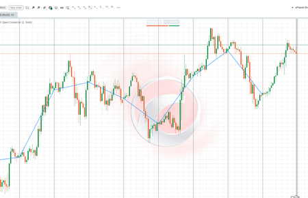 Logo „IR Open Connector”
